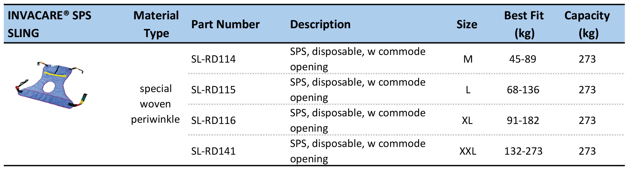 sling-invacare-sps-20200522.png