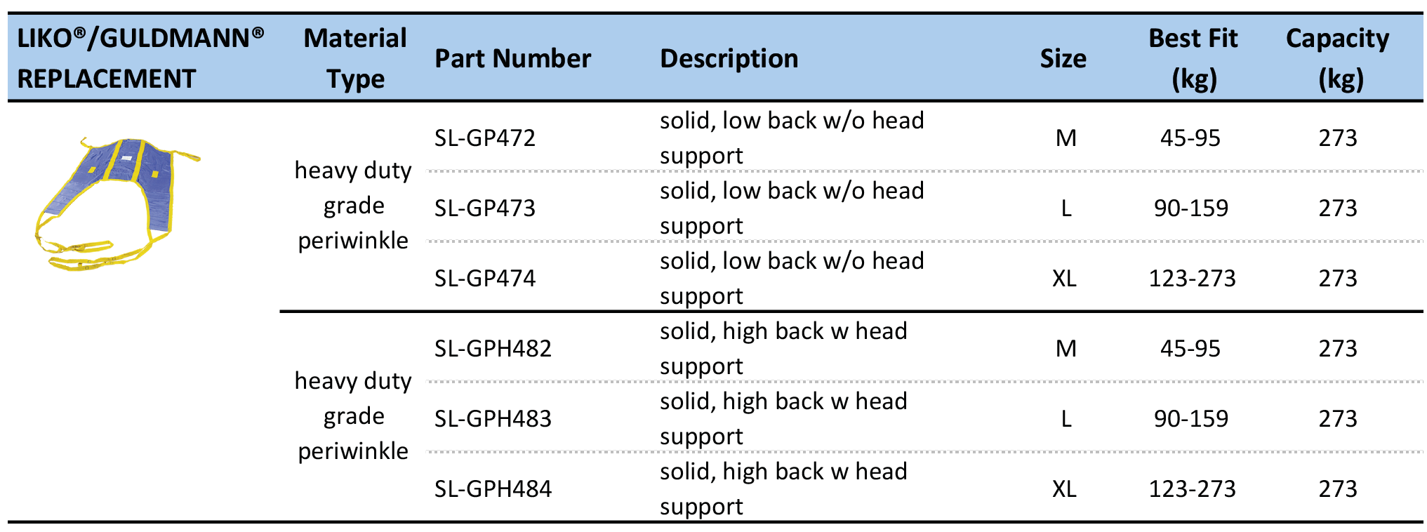 sling-liko-guldmann-20200522.png