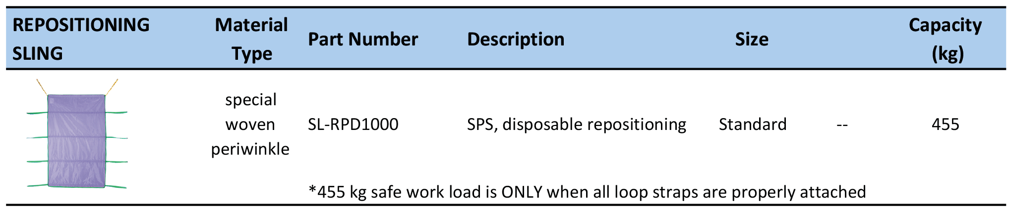 sling-reposition-20200522.png